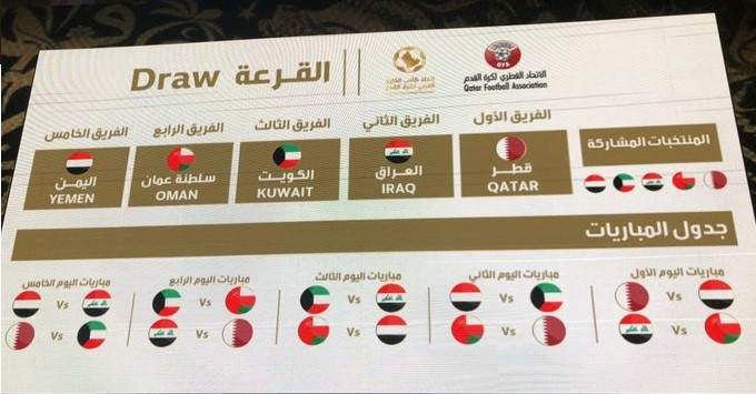 قرعة كأس الخليج 