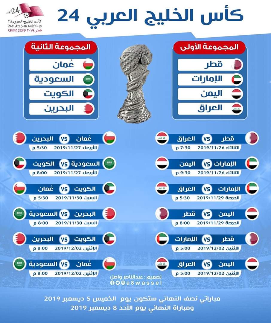 كأس الخليج 24
